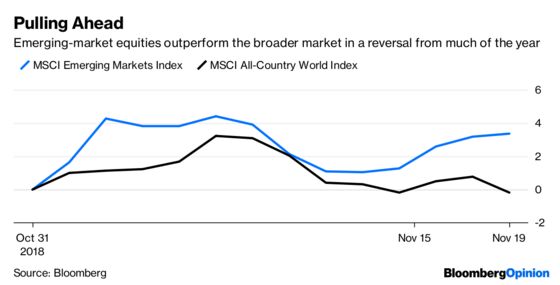 Bond Traders Look Ready to Call the Fed’s Bluff