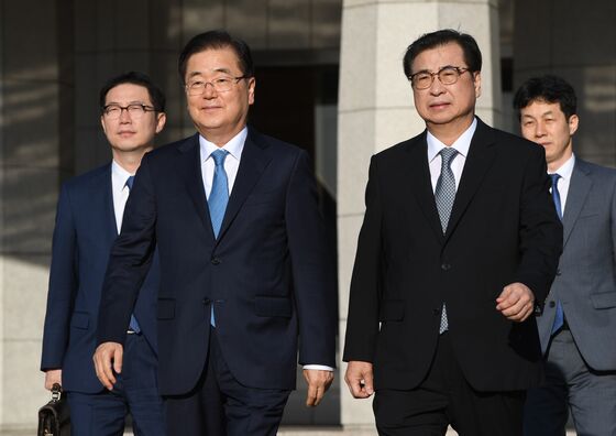 South Korean Envoys Meet Kim to Revive Talks With U.S.
