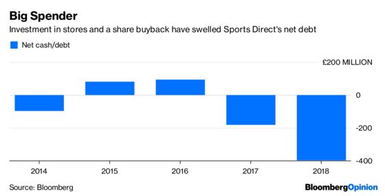 Mike Ashley's Gucci-Sized Aspirations