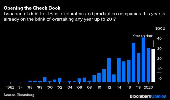 Drill, Baby, Drill Hasn’t Died in the U.S. Shale Patch