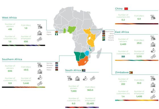 African Insurer Old Mutual to Expand Business in China