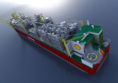 Highest-Paid Workforce Driving Shell Offshore Australia