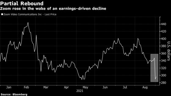 Ark’s Cathie Wood Buys Zoom After Earnings Spurred Selloff