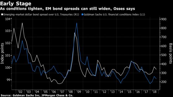 Top Emerging Bond Fund Sees Rout Deepening