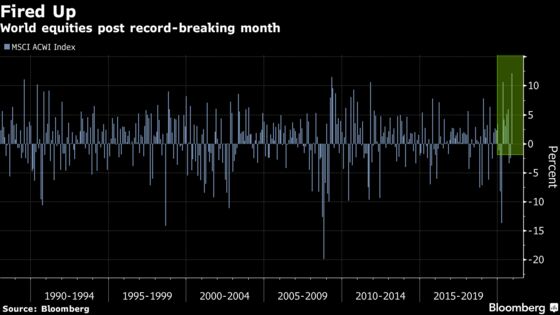 ‘It’s Been Amazing’: November’s Record Moves in Charts