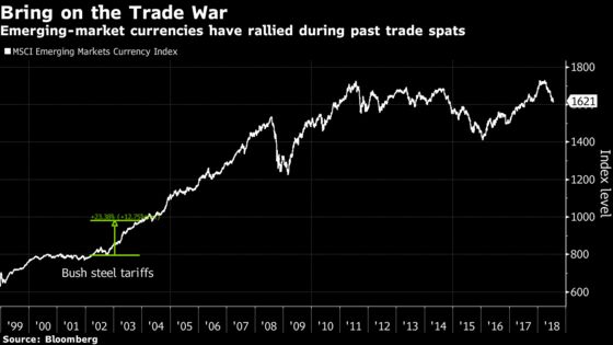 Trade War History Suggests Relief Ahead for Emerging Markets