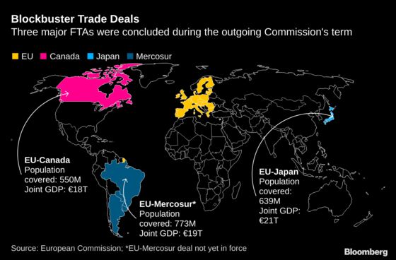 What’s Wrong With Europe and How Its New Chief Plans to Fix It