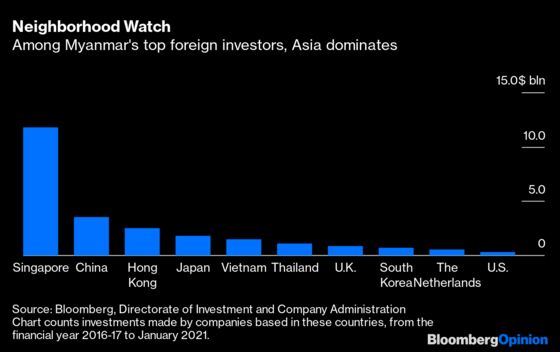 Defusing Myanmar Requires More Than Western Sanctions