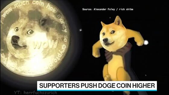 Dogecoin Rips in Meme-Fueled Frenzy on Pot-Smoking Holiday