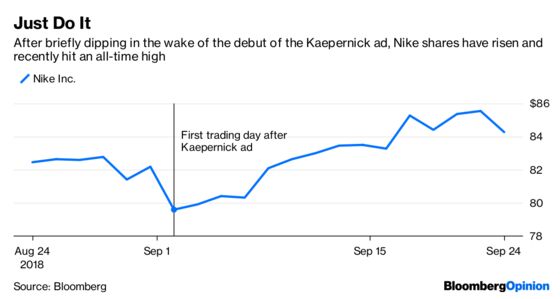 nike stock since kaepernick ad