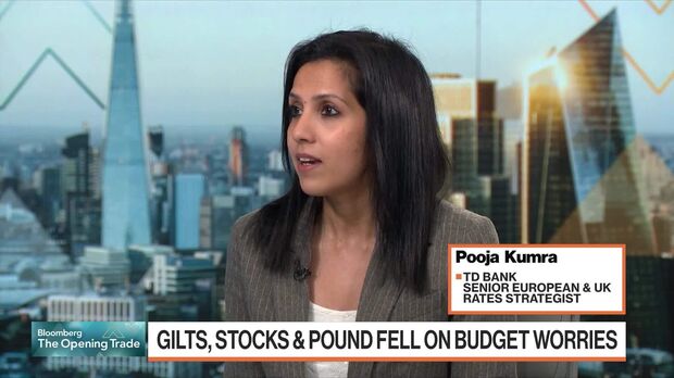 Elections, Jobs, Bond Selloff: There's a Lot to Worry Markets