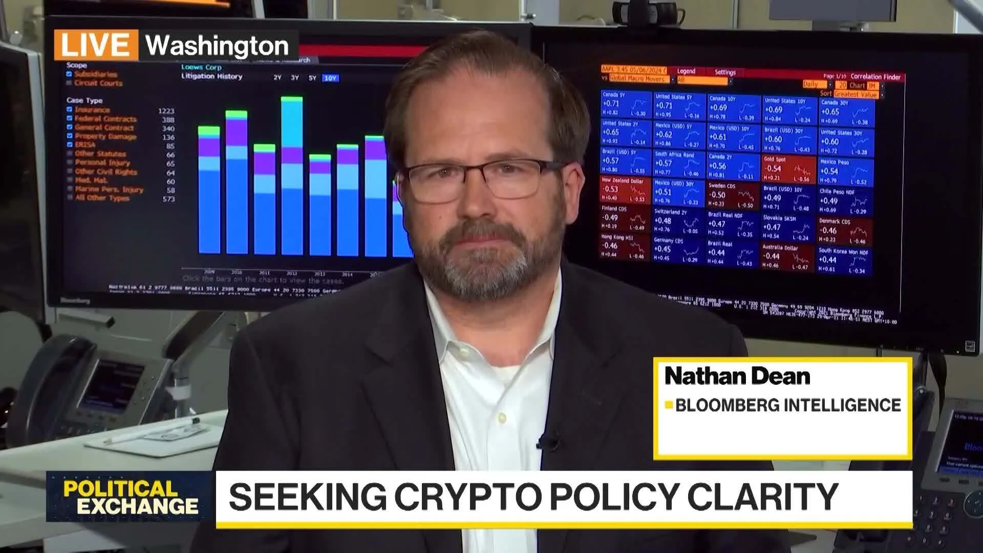 Seeking Crypto Policy 'Clarity' in DC