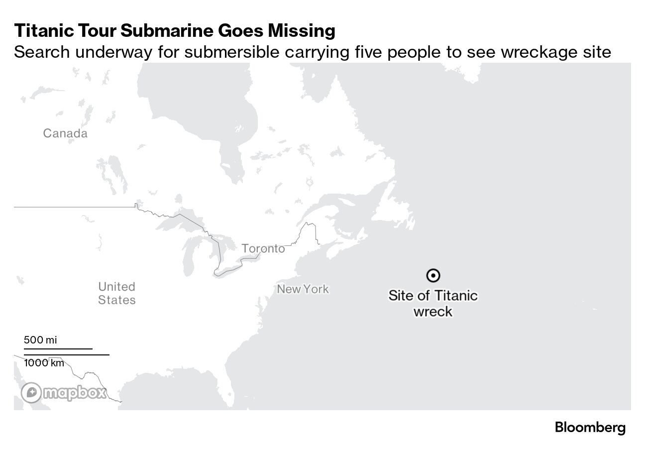 Reddit's Titanic Enthusiasts Say Missing Submersible Is Ruining Forum