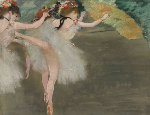 Edgar Degas, Danseuses en blanc, circa 1878