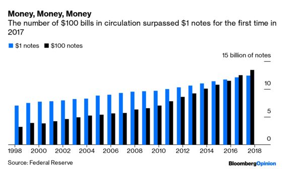 Negative Rates Are Coming for Your Savings