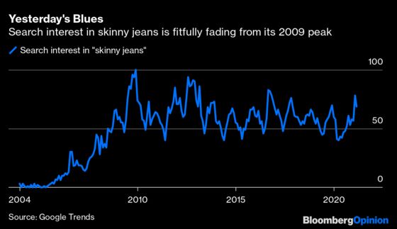 Can the Death of Skinny Jeans Save Retail?
