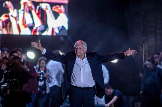 Trader's Guide to AMLO's Mexico: Buy the Dips and Hold Tight