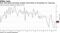 Even with latest narrowing, broader trend intact on increasing U.S. trade gap