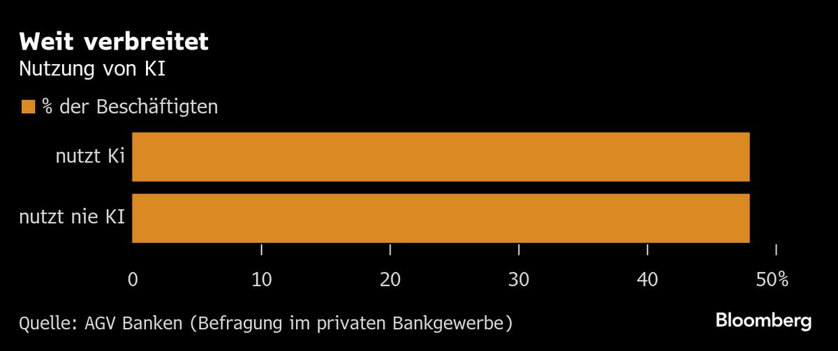 assets.bwbx.io image
