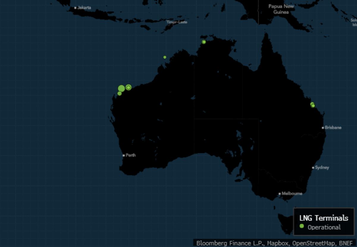 Santos, Shell, Woodside Signal Support for Australian Domestic Gas Reservation