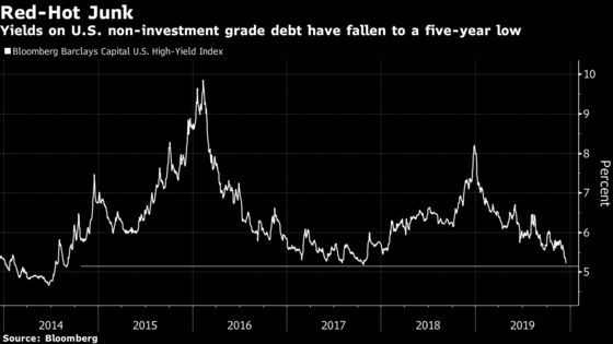  Fed Risks Creating an Environment For Another Financial Crisis, Ex-Officials Say