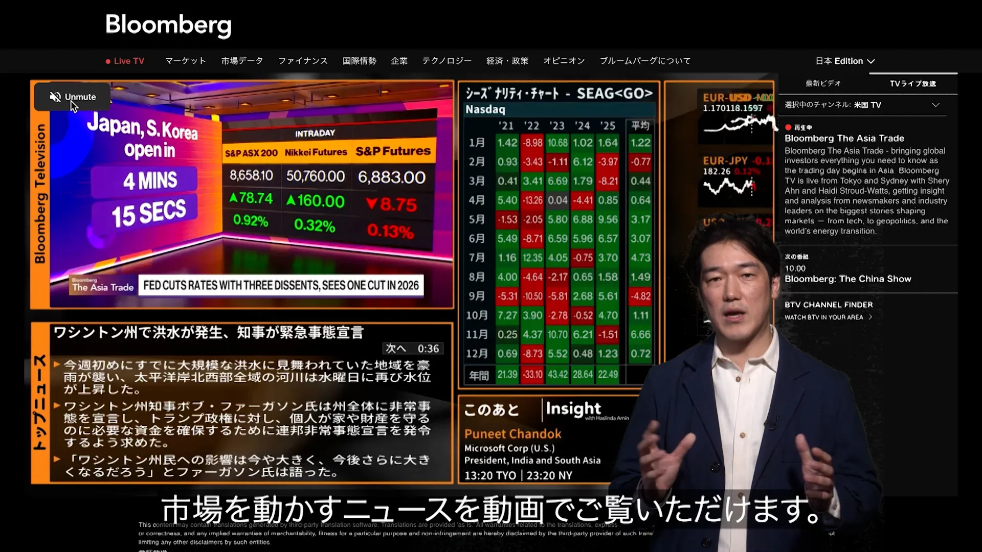 ブルームバーグ日本版 - Bloomberg