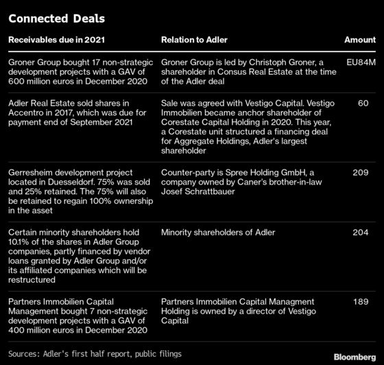 Tycoon Behind a Crisis-Era Property Crash Now Sits on a $9 Billion Debt Mountain