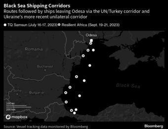 relates to Ukraine’s Risky Bet Pays Off With Ships Streaming to Its Ports