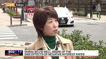 relates to Former BOJ Official Shirai Previews Policy Decision