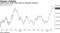 Tighter basis spread cuts costs for Japanese investors