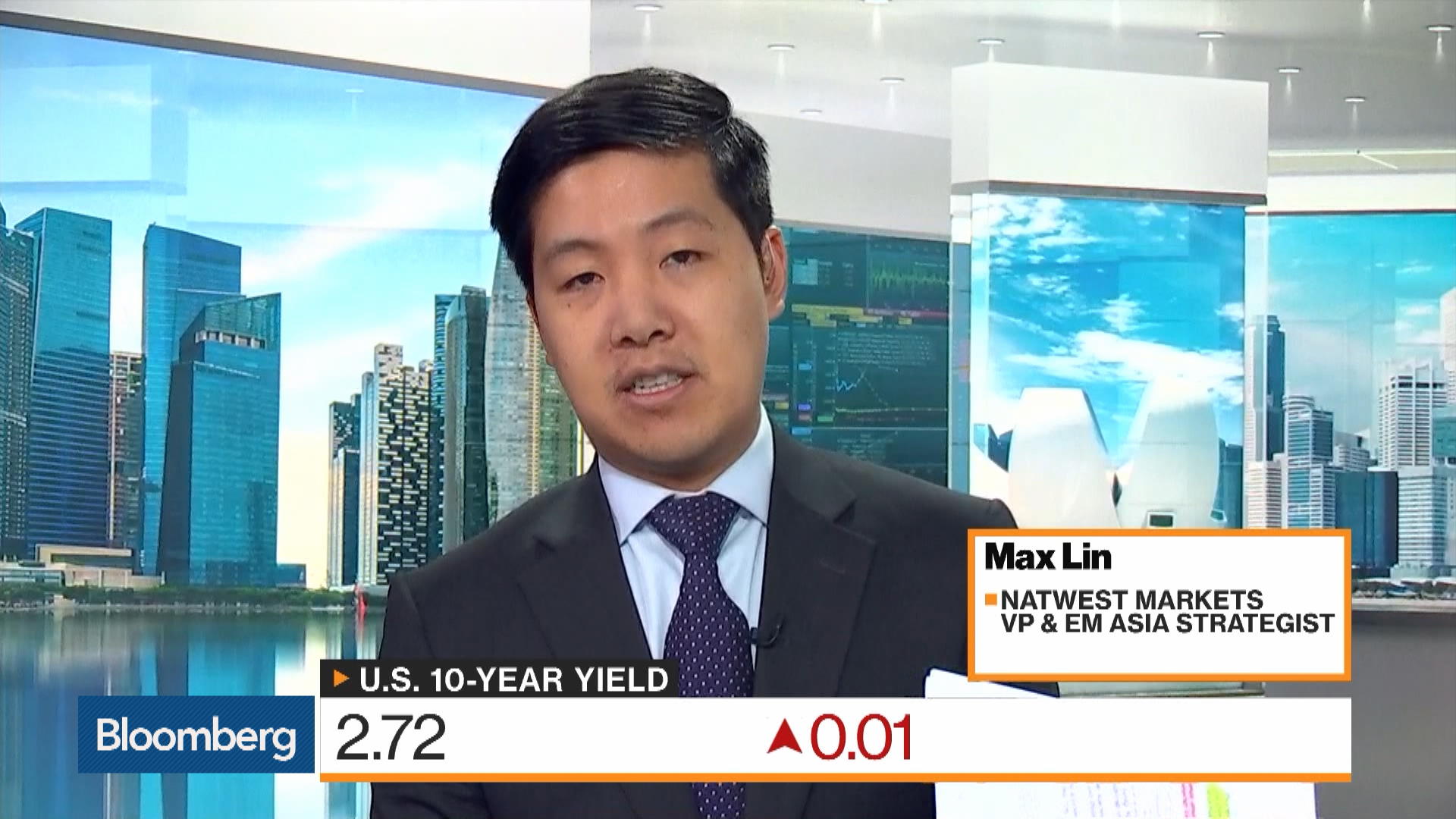 Sgd To Idr Exchange Rate Bloomberg Markets