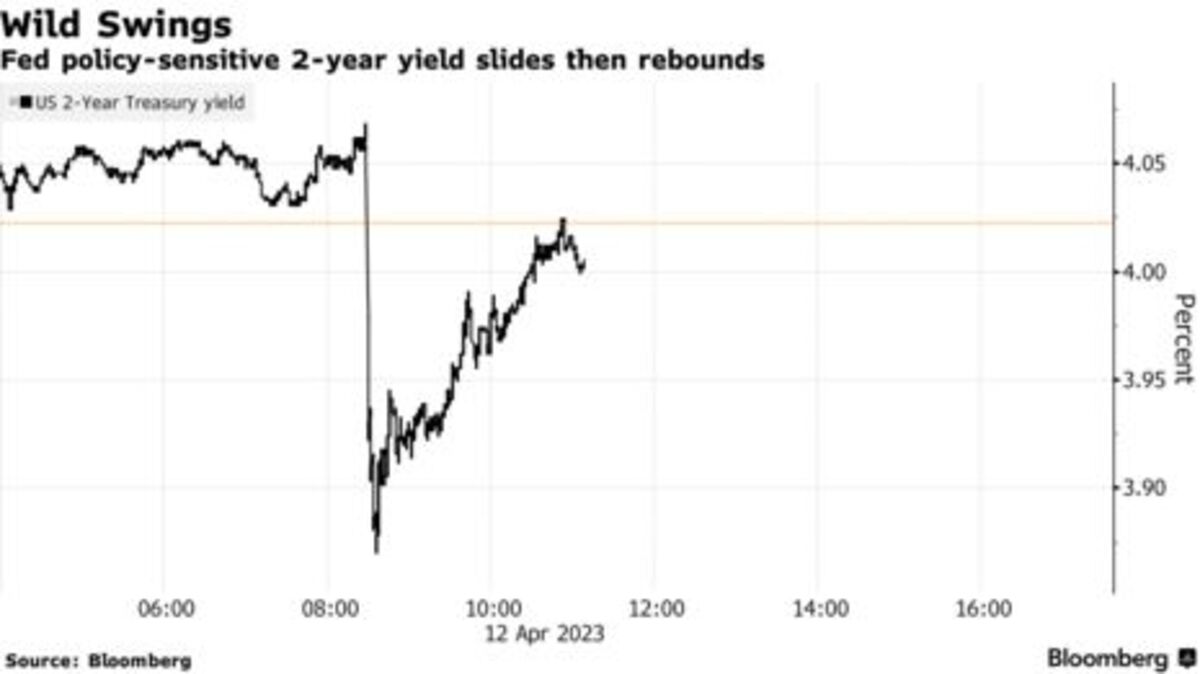 Fed pivots to rate cuts as inflation heads toward 2% goal, Business