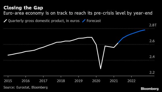 ECB to Count Risks in Setting Bond-Buying Pace: Decision Guide