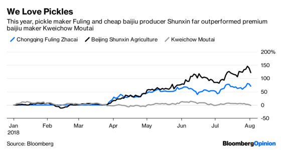 Queasy From China’s Stock Rout? Try Pickles and Booze