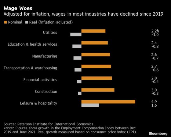 Disappointed Consumers Temper U.S. Economy’s Main Growth Engine