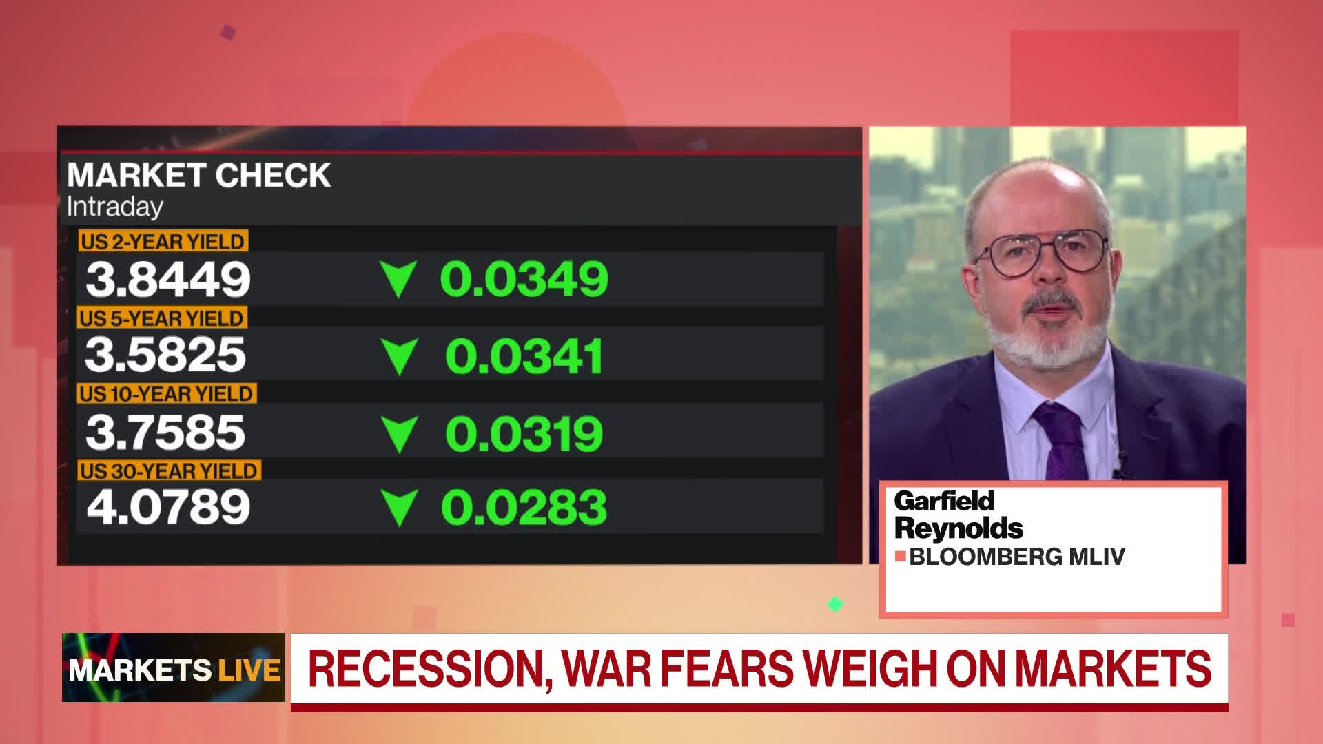 Watch Asian Stocks, Crypto Currencies Plunge as Bonds Rally - Bloomberg