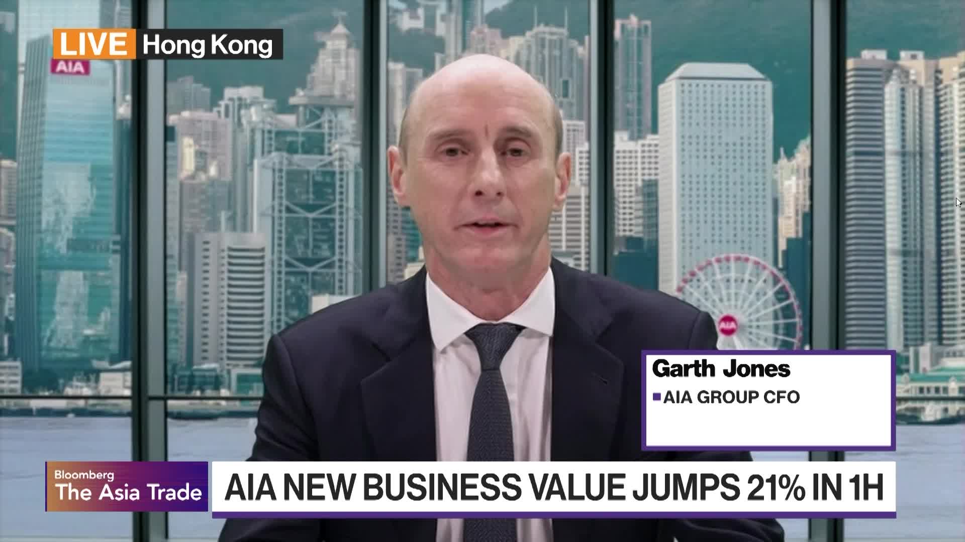 AIA Shares Jump After New Business Value Climbs to Record - Bloomberg