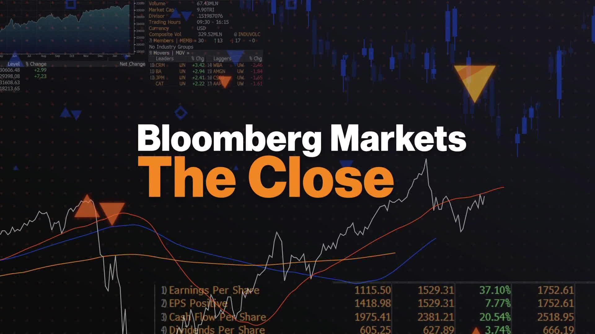 Watch Bloomberg Markets: The Close 09/29/2023 - Bloomberg