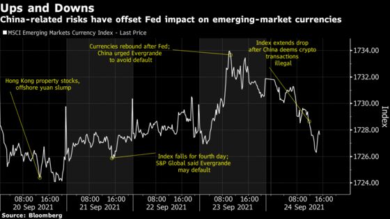 China Supplants Fed as Biggest Risk for Emerging Markets