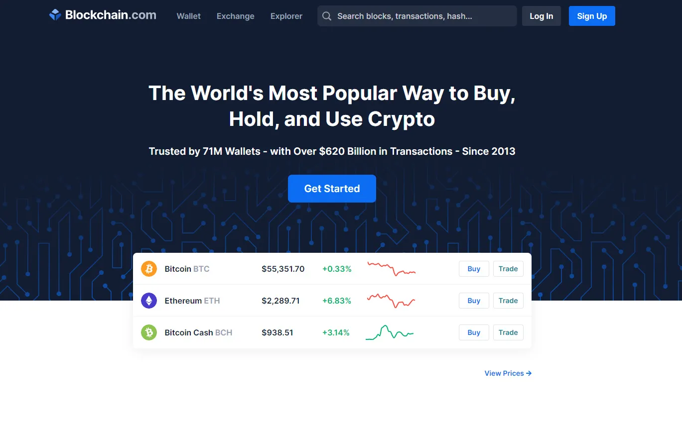 Baillie Gifford Backs Crypto With $100 Million in Blockchain.com - Bloomberg