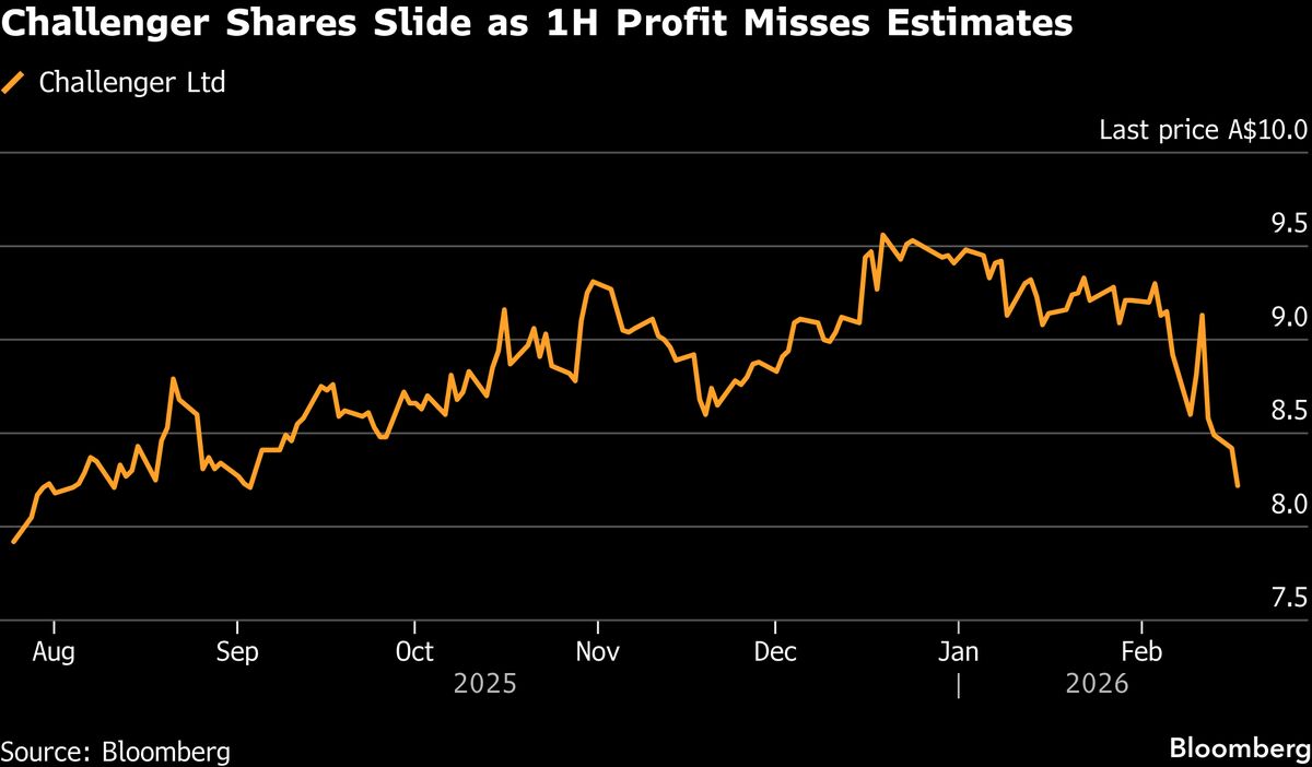 assets.bwbx.io image