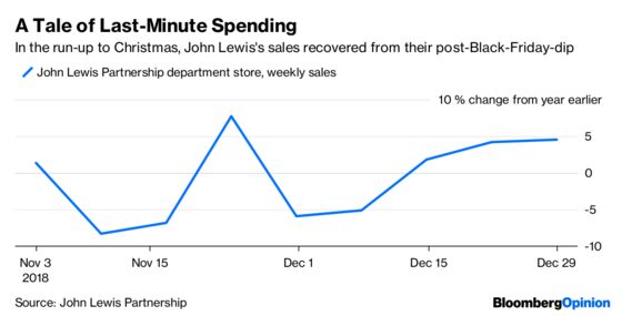 Taste or Tat? Britain's Holiday Shopping Divide