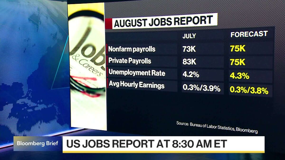 US Jobs Preview: What to Watch for in the August Report