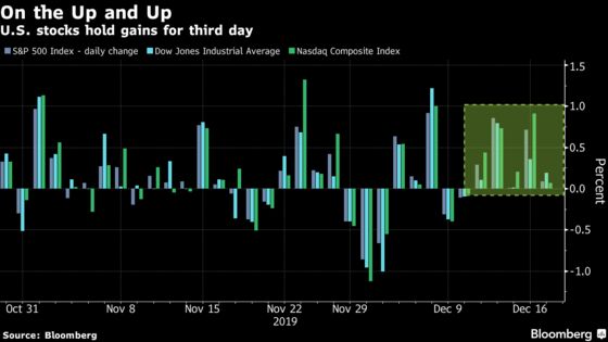 U.S. Stocks Eke Out Latest Record on Positive Data: Markets Wrap