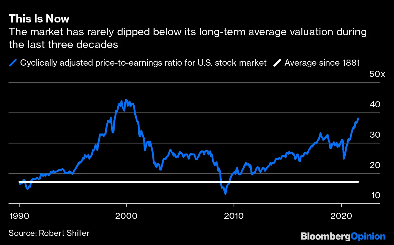 Valuations After Market Drop: When Falling Prices Spark Hidden Gems