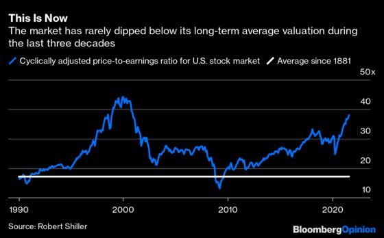 Are Stratospheric Stock Valuations Here to Stay?