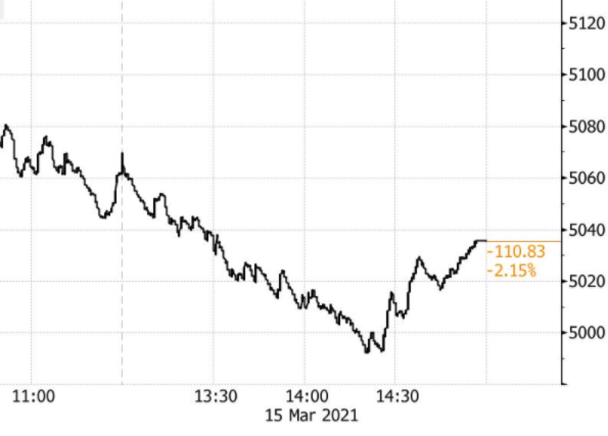 Chinese Stocks Slump as Upbeat Data Deepens Liquidity Concerns Bloomberg