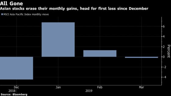 Investors See More Pain Ahead as Global Stock Rout Gathers Pace