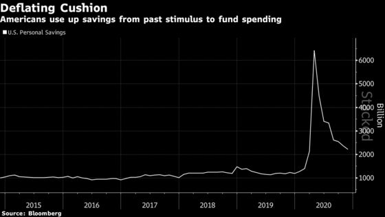 Trump Imperils Virus Bill With Late Demand for Bigger Checks