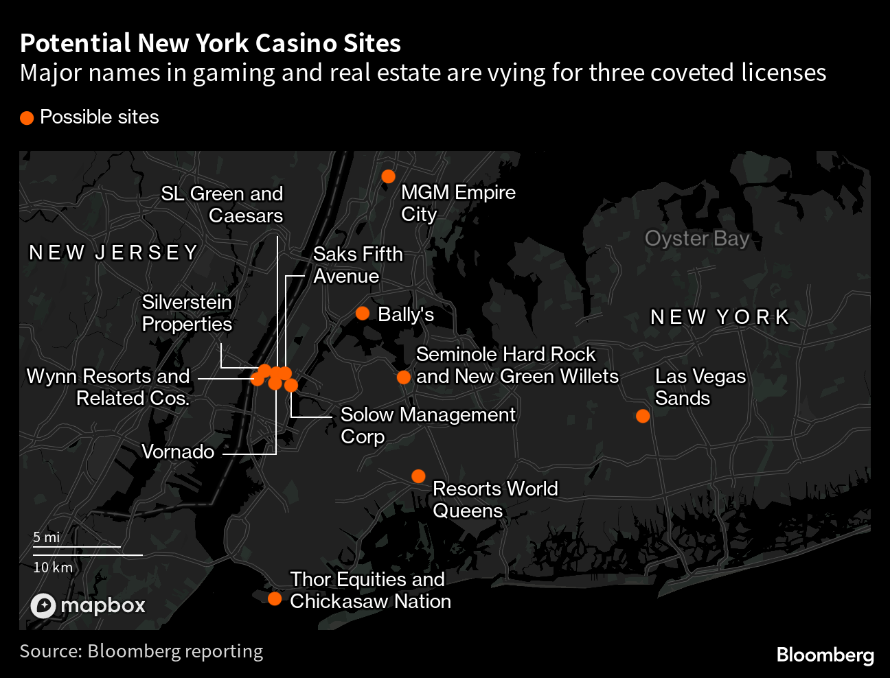 Mets Owner Steve Cohen Spends Big to Win New York City Casino License -  Bloomberg